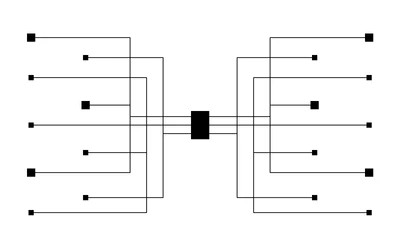 Un schéma d'architecture abstrait : de nombreux points convergeant vers un concentrateur central puis redistribués, en traits fins noirs. Il représente un logiciel confidentiel et ne montre pas l'interface.